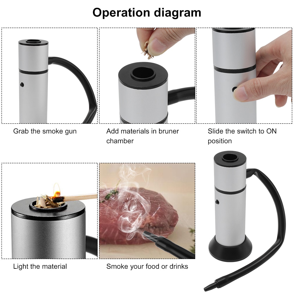 Smoke Generator for Cooking