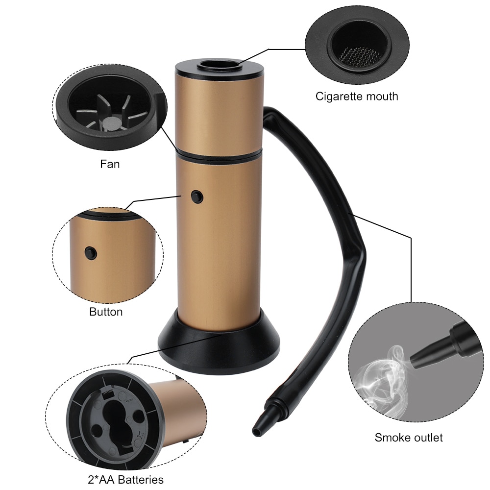 Smoke Generator for Cooking